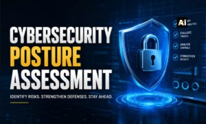 Cybersecurity Posture Assessment Strengthening Your Organization Against Modern Cyber Threats